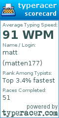 Scorecard for user matten177