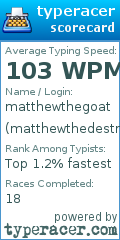 Scorecard for user matthewthedestroyr
