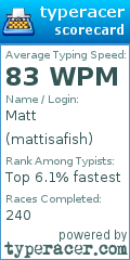 Scorecard for user mattisafish