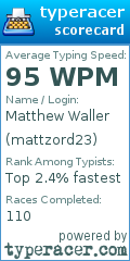Scorecard for user mattzord23