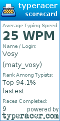 Scorecard for user maty_vosy