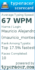 Scorecard for user mauricio_montes