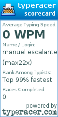 Scorecard for user max22x