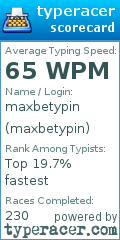 Scorecard for user maxbetypin