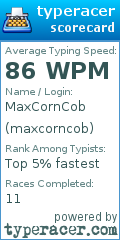 Scorecard for user maxcorncob