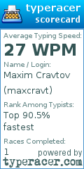 Scorecard for user maxcravt