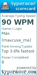 Scorecard for user maxcuse_me