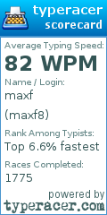 Scorecard for user maxf8