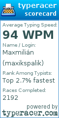 Scorecard for user maxikspalik