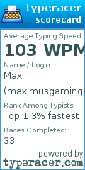 Scorecard for user maximusgamingexe