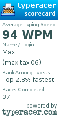 Scorecard for user maxitaxi06