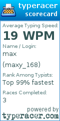 Scorecard for user maxy_168