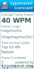 Scorecard for user maymaymocho