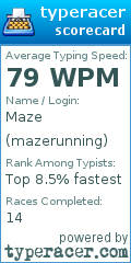 Scorecard for user mazerunning