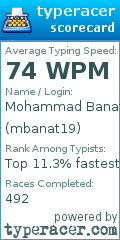Scorecard for user mbanat19
