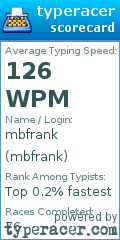 Scorecard for user mbfrank