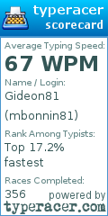 Scorecard for user mbonnin81