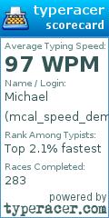 Scorecard for user mcal_speed_demon