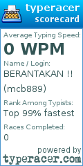 Scorecard for user mcb889