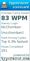 Scorecard for user mcchomken