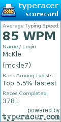 Scorecard for user mckle7