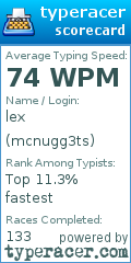 Scorecard for user mcnugg3ts