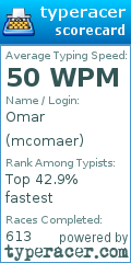 Scorecard for user mcomaer