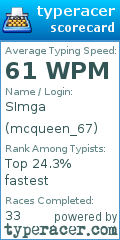 Scorecard for user mcqueen_67