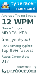 Scorecard for user md_yeahyea