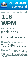 Scorecard for user mdmathenbars