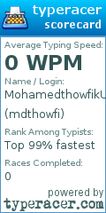 Scorecard for user mdthowfi