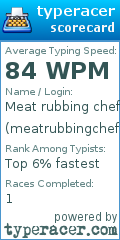 Scorecard for user meatrubbingchef