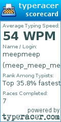 Scorecard for user meep_meep_meep