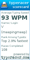 Scorecard for user meepingmeep