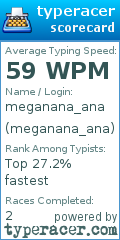 Scorecard for user meganana_ana