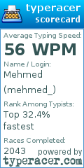 Scorecard for user mehmed_