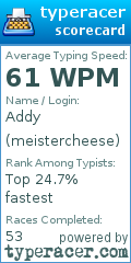Scorecard for user meistercheese