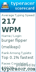 Scorecard for user melikepi