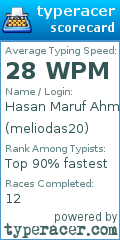 Scorecard for user meliodas20
