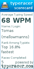 Scorecard for user mellowmanns