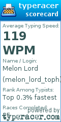 Scorecard for user melon_lord_toph
