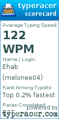 Scorecard for user melonee04