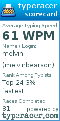 Scorecard for user melvinbearson