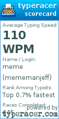 Scorecard for user mememanjeff