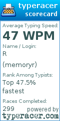 Scorecard for user memoryr
