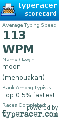 Scorecard for user menouakari