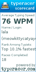 Scorecard for user meowkittycatyaycat