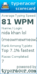 Scorecard for user meowmewmeow