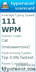 Scorecard for user meowwxmixx