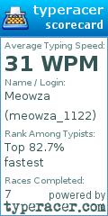 Scorecard for user meowza_1122